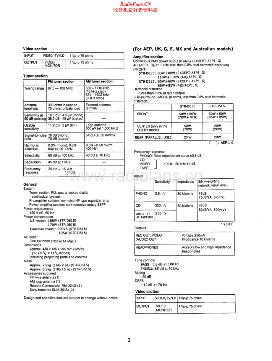 Sony-STR-D615-Service-Manual (1)电路原理图.pdf_第2页