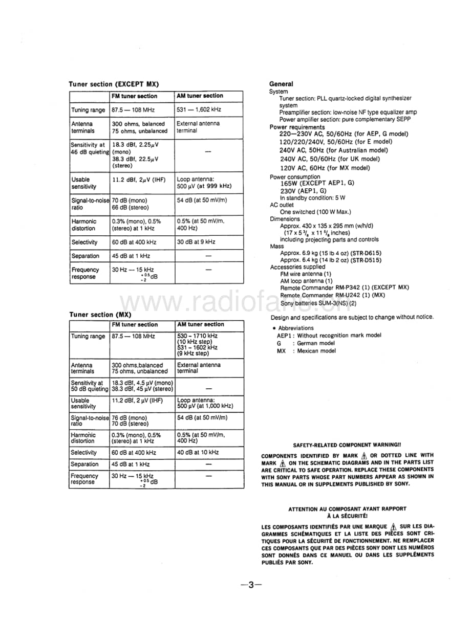 Sony-STR-D615-Service-Manual (1)电路原理图.pdf_第3页