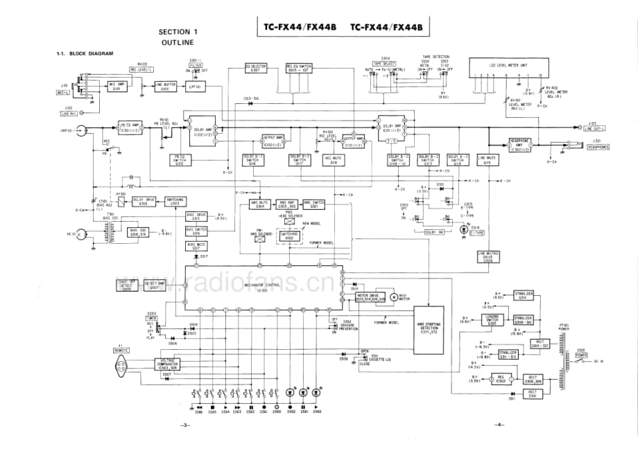 Sony-TC-FX44B-Service-Manual电路原理图.pdf_第3页