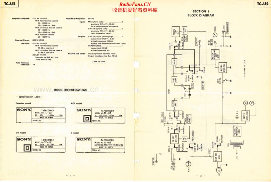 Sony-TC-U2-Service-Manual电路原理图.pdf_第2页