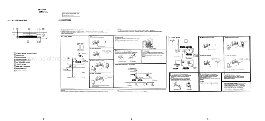 Sony-ST-JX421-Service-Manual电路原理图.pdf_第3页