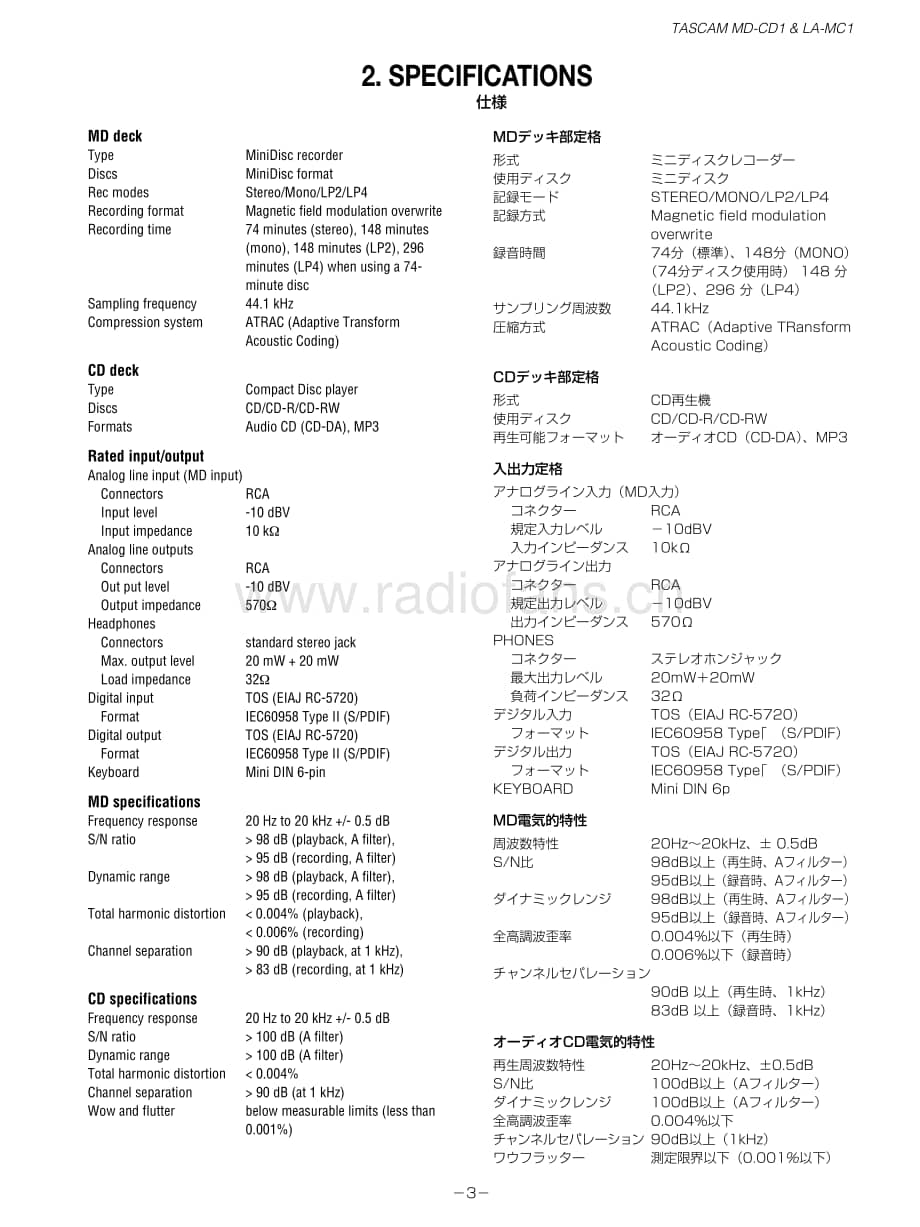 Tascam-MDCD-1-Service-Manual电路原理图.pdf_第3页