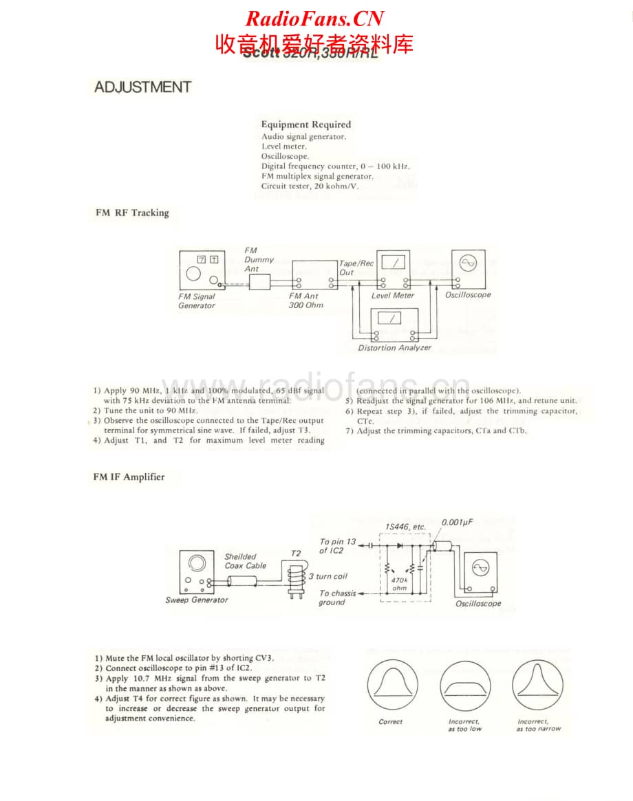 Scott-320R-320RL-330R-330RL-Service-Manual (3)电路原理图.pdf_第1页