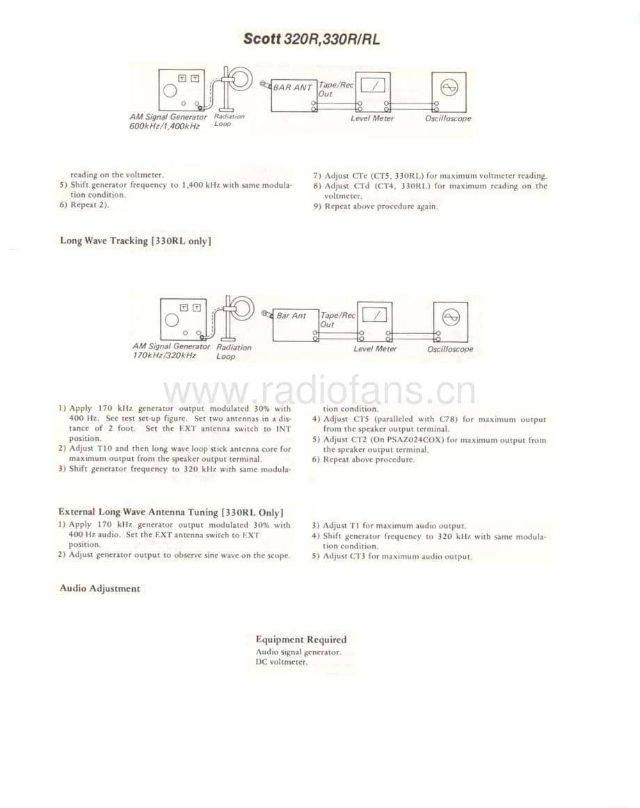 Scott-320R-320RL-330R-330RL-Service-Manual (3)电路原理图.pdf_第3页