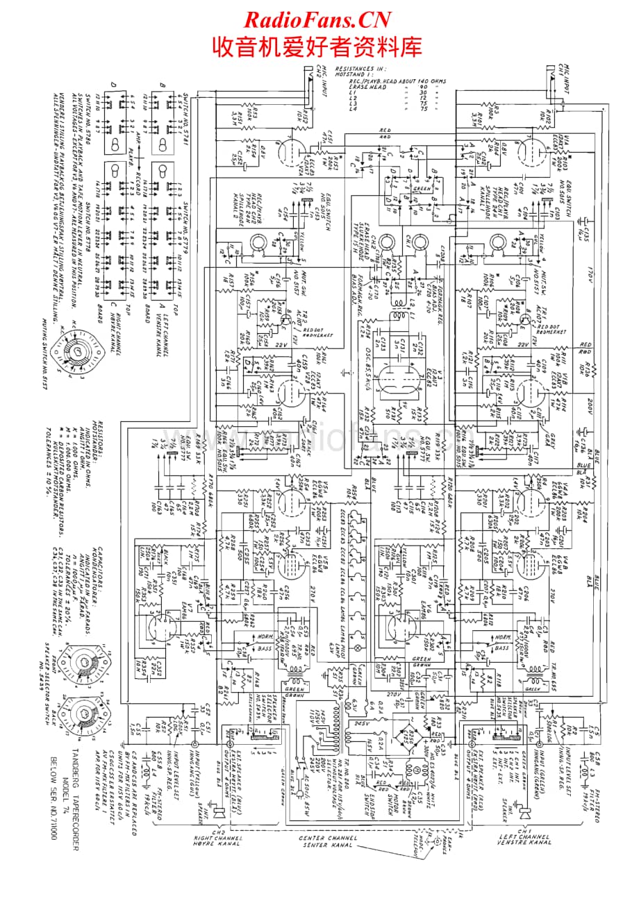 Tandberg-TB-7-Schematic电路原理图.pdf_第2页