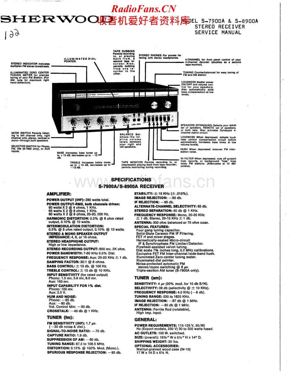 Sherwood-S-7900A-S-8900A-Service-Manual (1)电路原理图.pdf_第1页