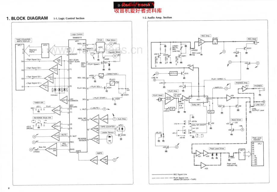 Sansui-D-505R-Service-Manual电路原理图.pdf_第2页