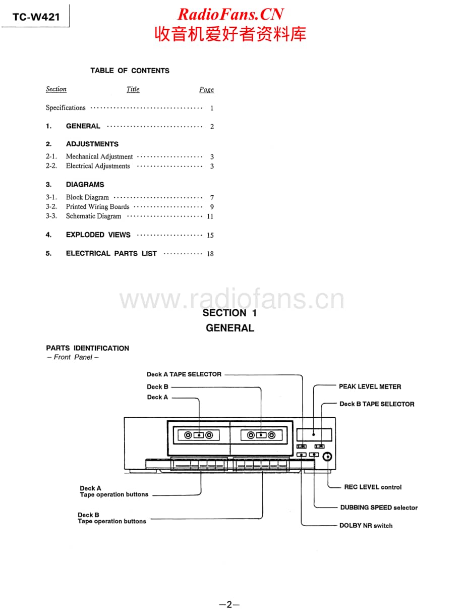 Sony-TC-W421-Service-Manual电路原理图.pdf_第2页