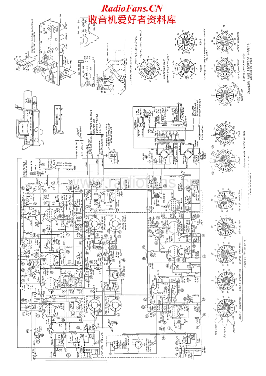 Tandberg-TB-5-ST-Quadruple-Schematic电路原理图.pdf_第2页