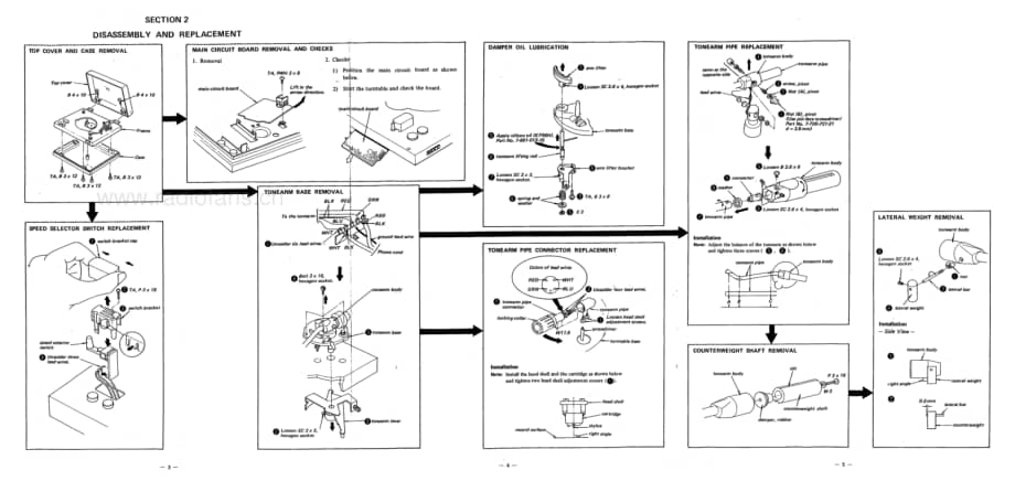 Sony-PS-3300-Service-Manual电路原理图.pdf_第3页