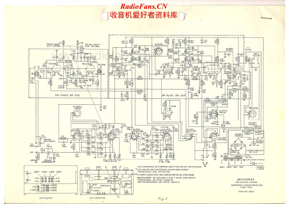 Tandberg-Solvsuper_8-Schematic电路原理图.pdf_第1页