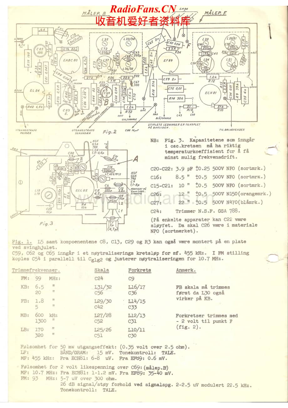 Tandberg-Solvsuper_8-Schematic电路原理图.pdf_第2页