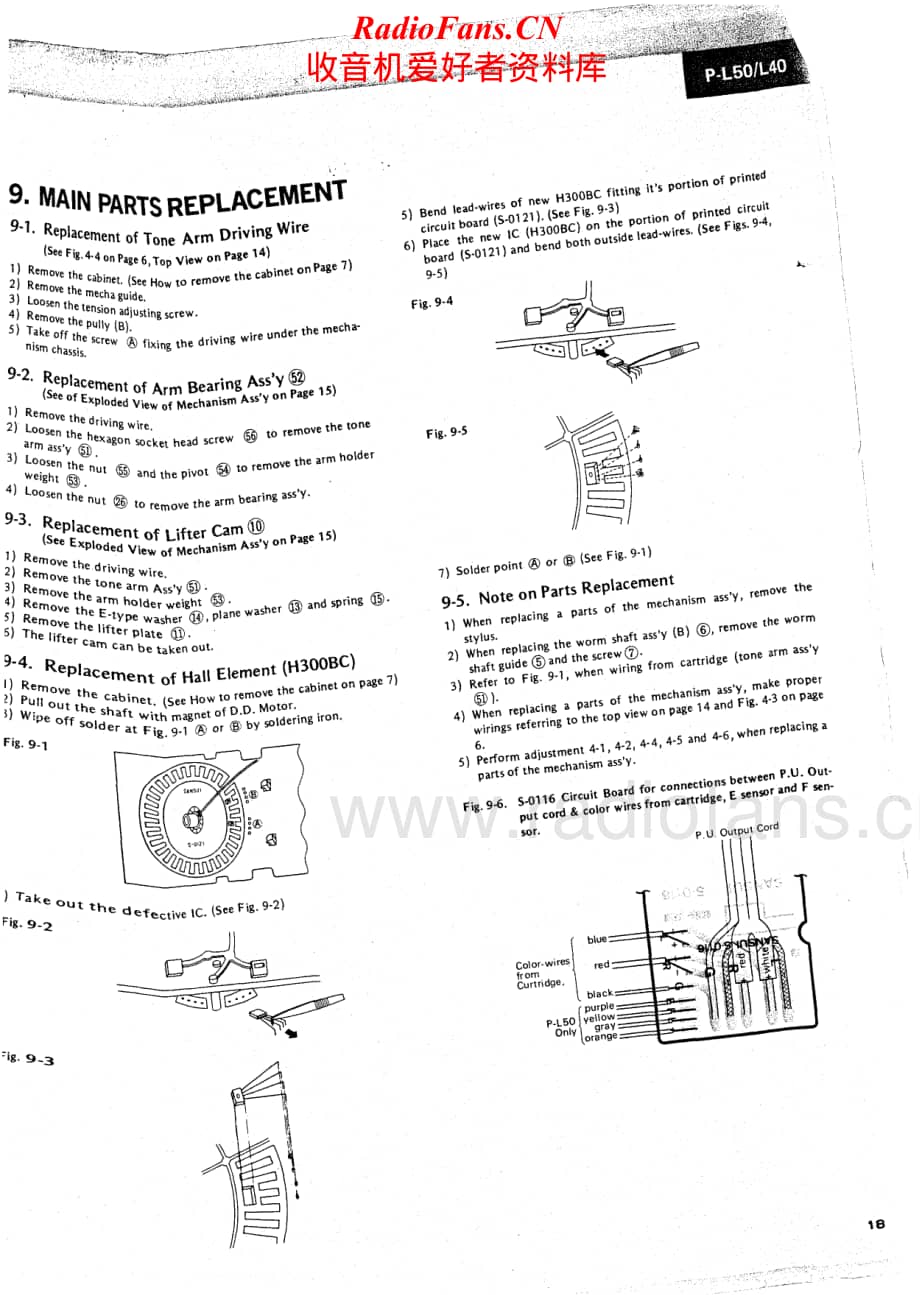 Sansui-PL-50-Service-Manual电路原理图.pdf_第2页