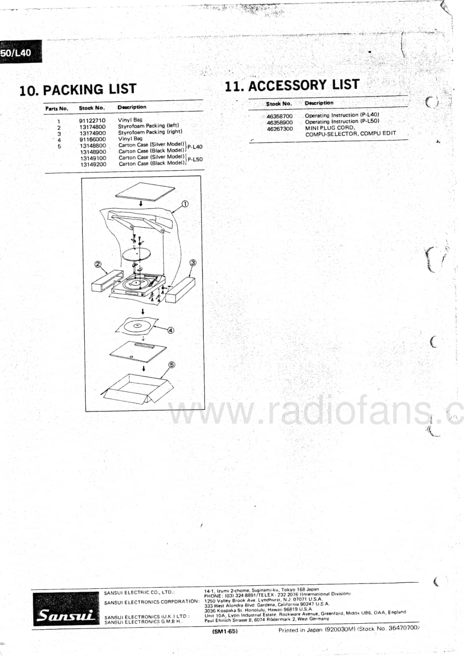 Sansui-PL-50-Service-Manual电路原理图.pdf_第3页