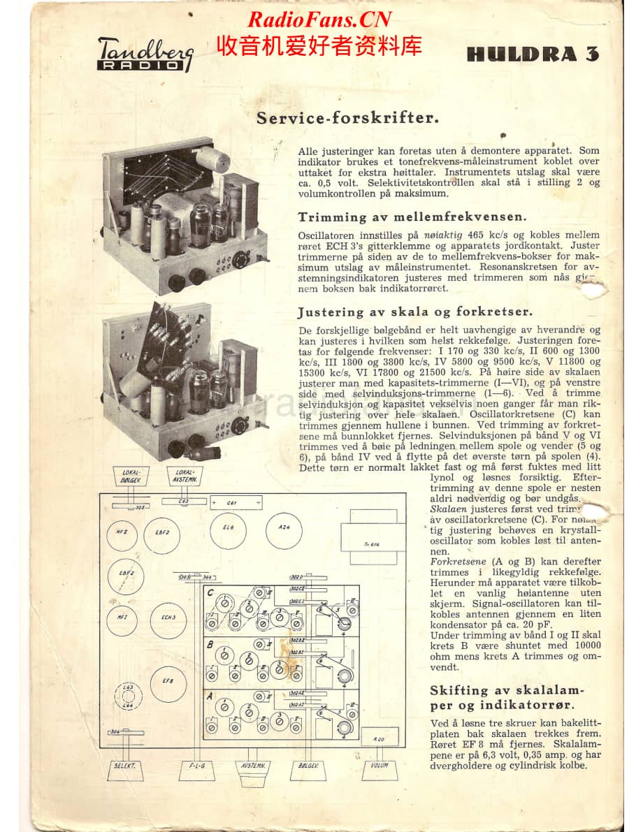 Tandberg-Huldra_3-Schematic电路原理图.pdf_第2页