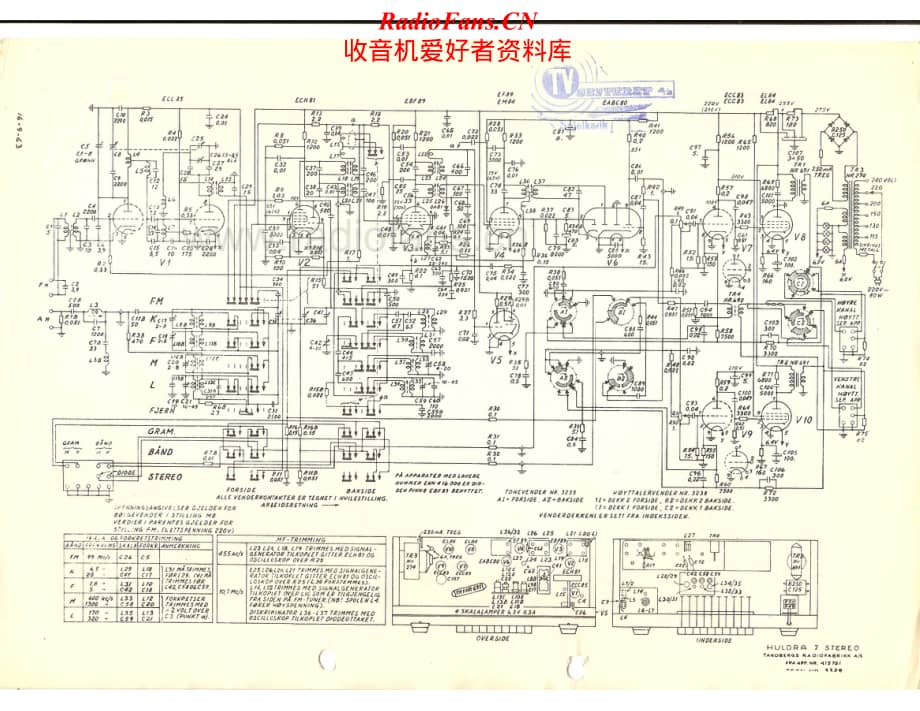 Tandberg-Huldra_7-Schematic电路原理图.pdf_第1页