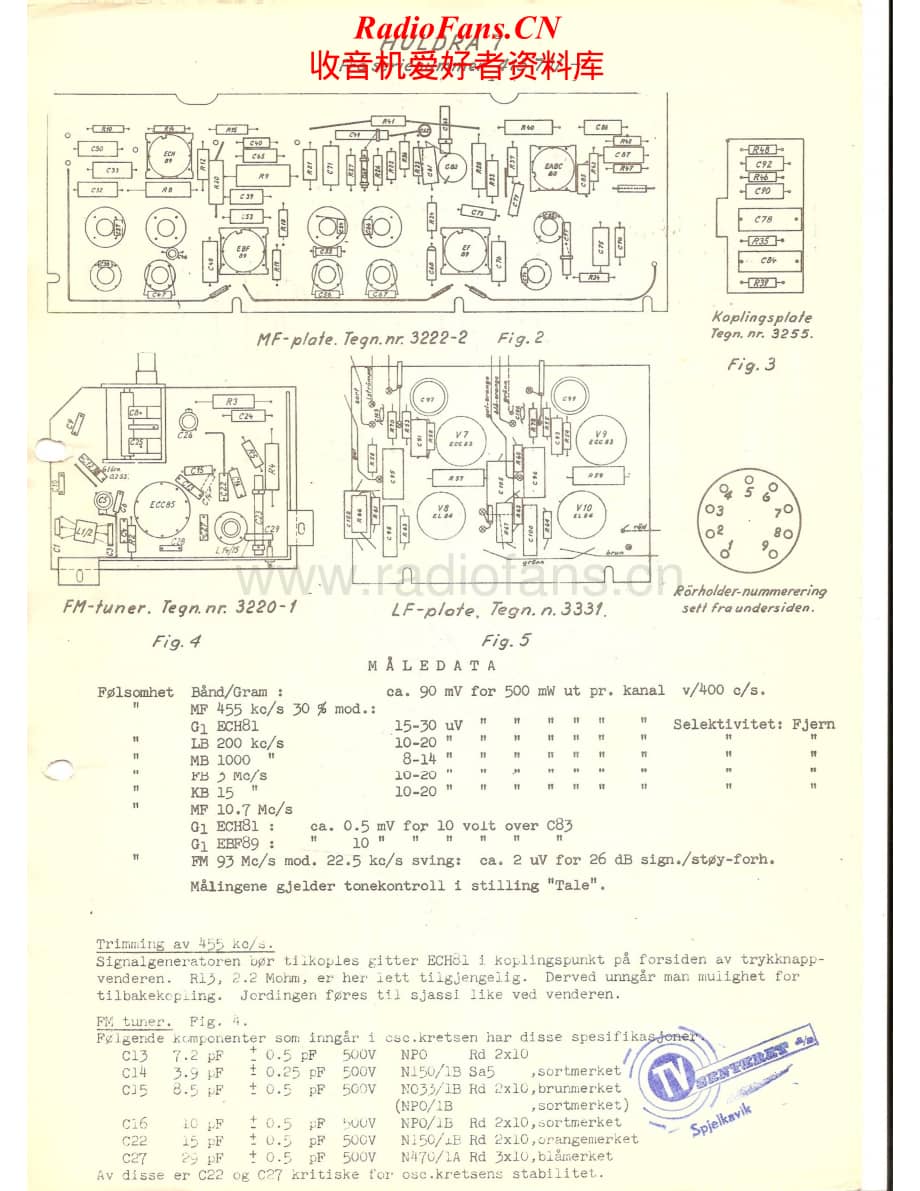 Tandberg-Huldra_7-Schematic电路原理图.pdf_第2页