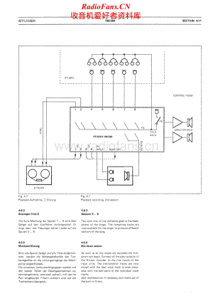 Studer-269-Service-Manual-Section-2电路原理图.pdf