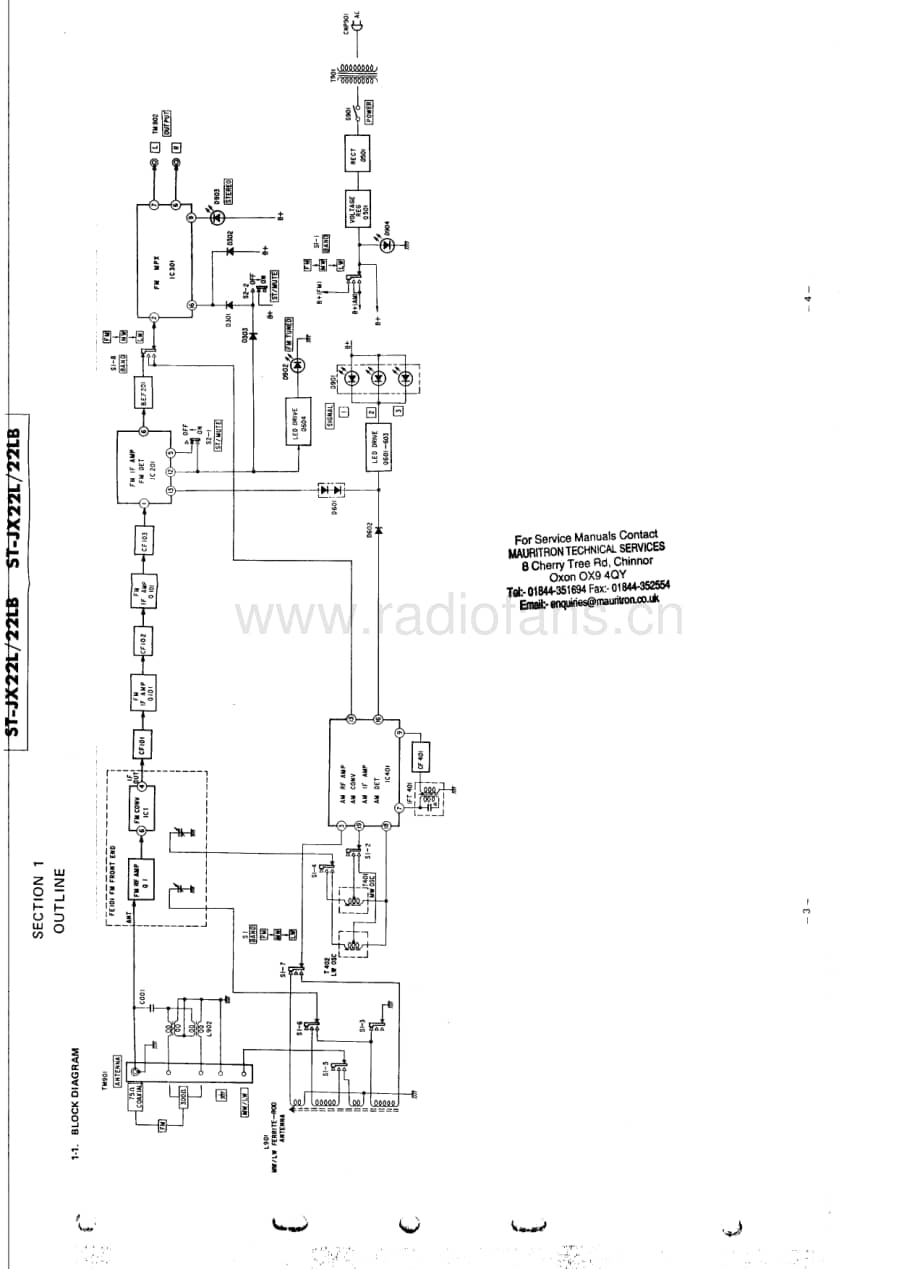 Sony-ST-JX22L-Service-Manual电路原理图.pdf_第3页