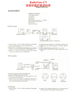 Scott-350-RL-Service-Manual电路原理图.pdf