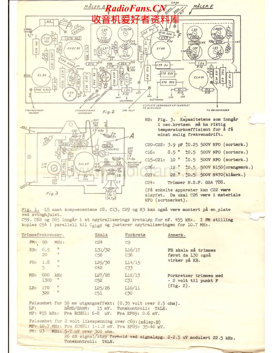 Tandberg-Solvsuper_8-Schematic-2电路原理图.pdf_第2页