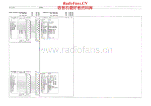 Studer-961-Service-Manual-Section-3电路原理图.pdf