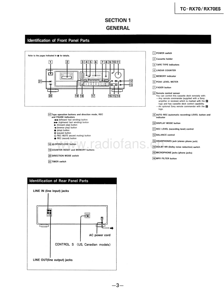 Sony-TC-RX70-Service-Manual电路原理图.pdf_第3页