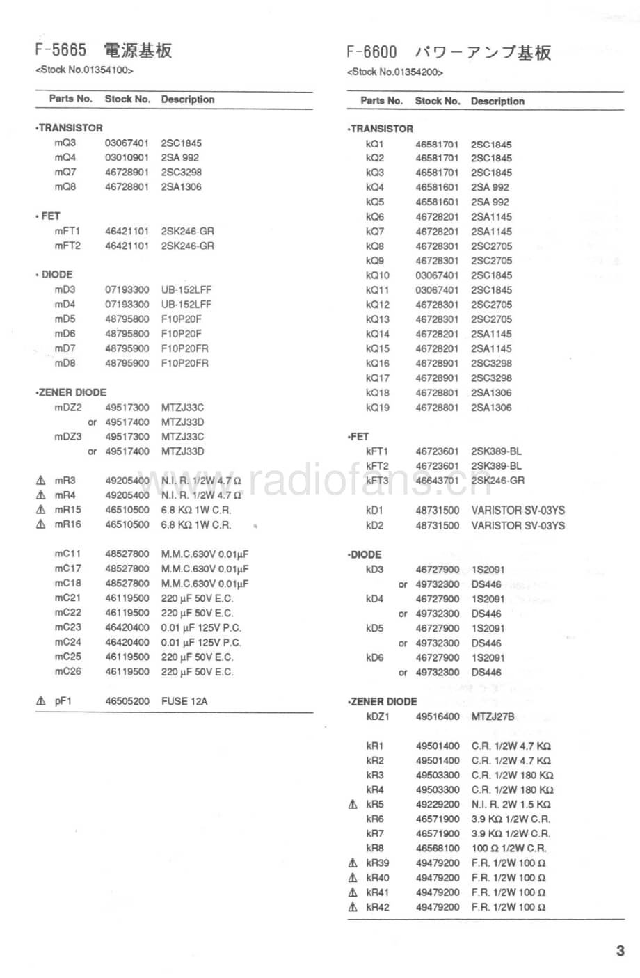 Sansui-AU-A907-KX-Service-Manual电路原理图.pdf_第3页