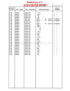 Studer-A-80-Service-Manual-Section-4电路原理图.pdf