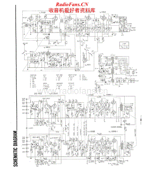 Sansui-AU-220-Schematic电路原理图.pdf