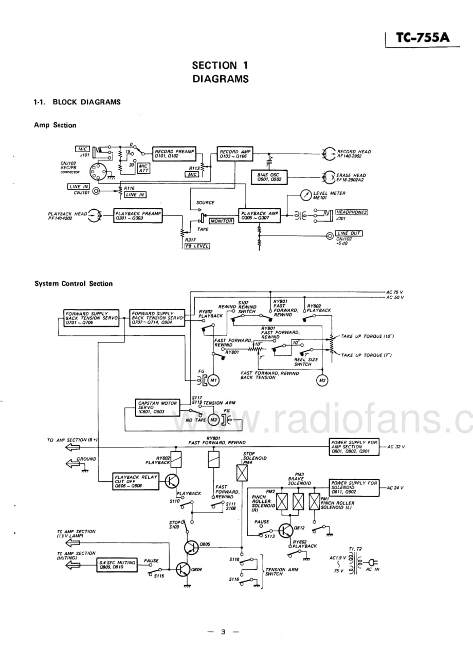 Sony-TC-755A-Service-Manual电路原理图.pdf_第3页