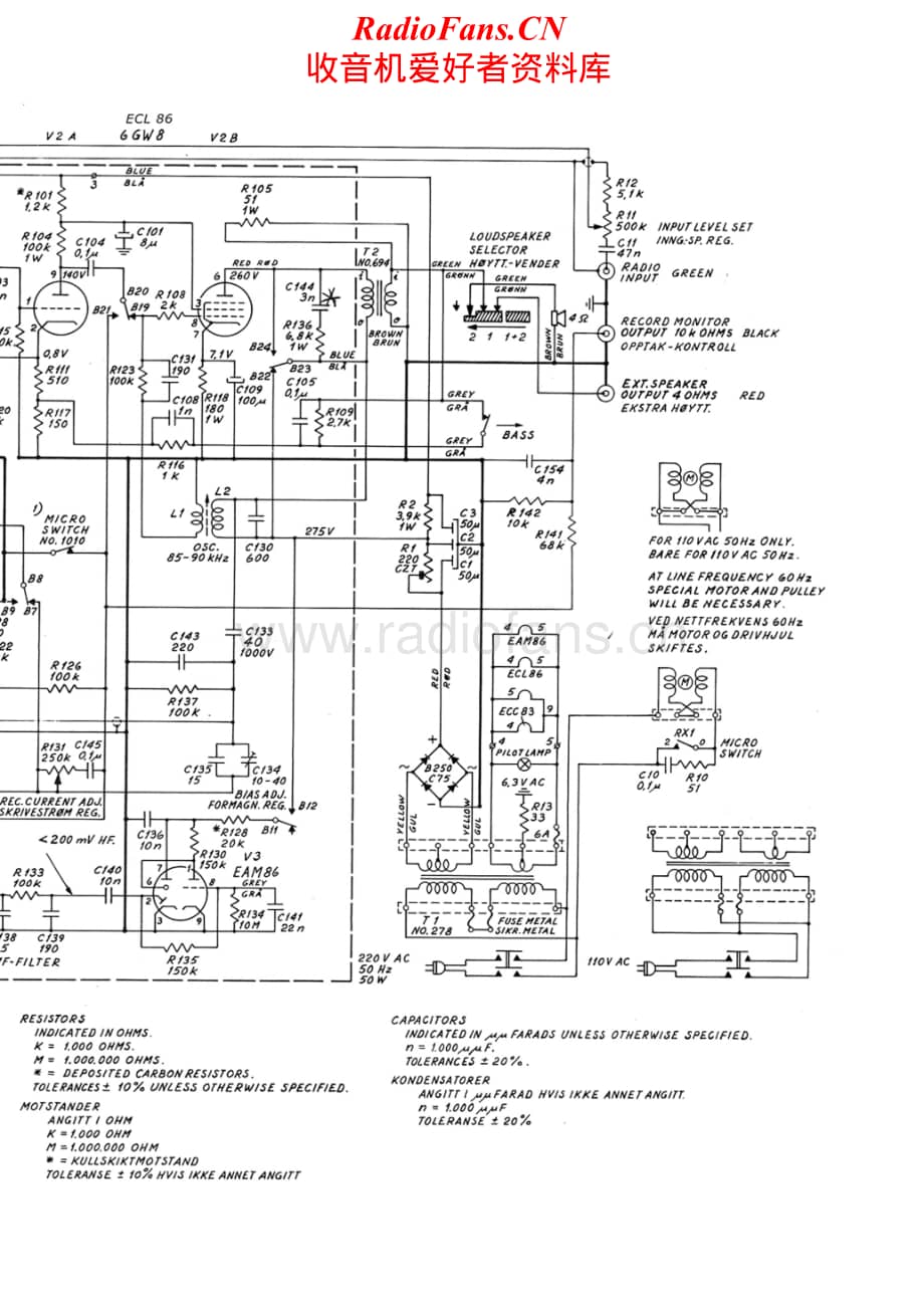 Tandberg-8-Schematic电路原理图.pdf_第2页