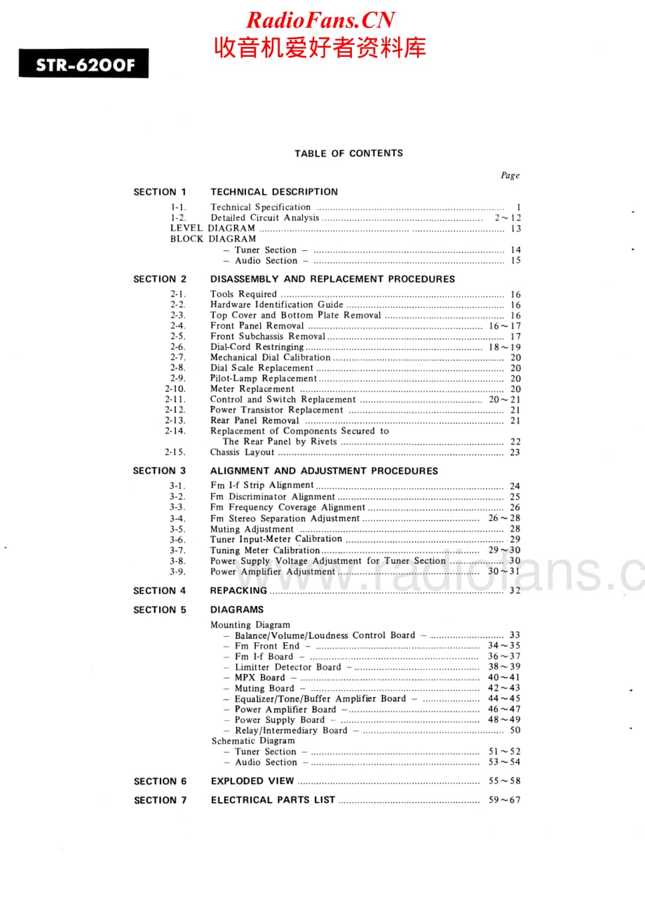 Sony-STR-6200F-Service-Manual电路原理图.pdf_第2页