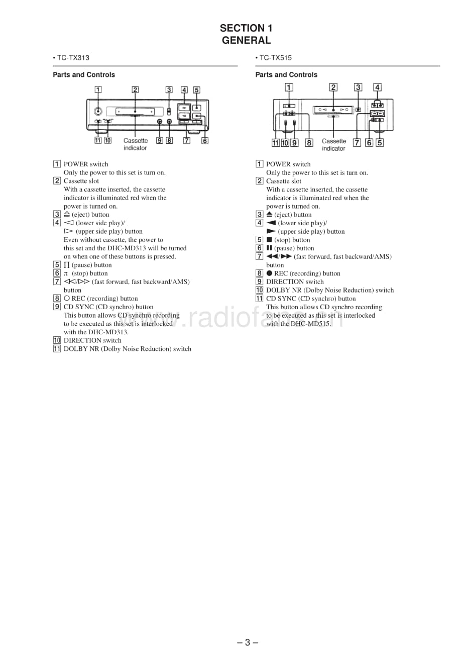 Sony-TC-TX313-Service-Manual电路原理图.pdf_第3页