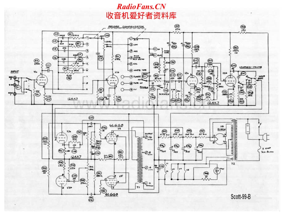 Scott-99B-Schematic电路原理图.pdf_第1页