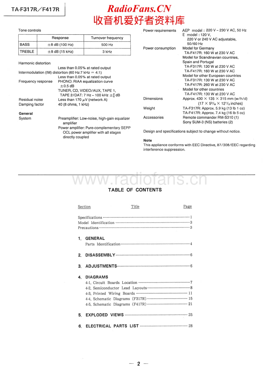 Sony-TA-F417R-Service-Manual电路原理图.pdf_第2页