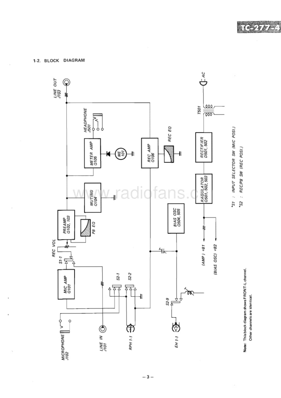 Sony-TC-277-4-Service-Manual电路原理图.pdf_第3页