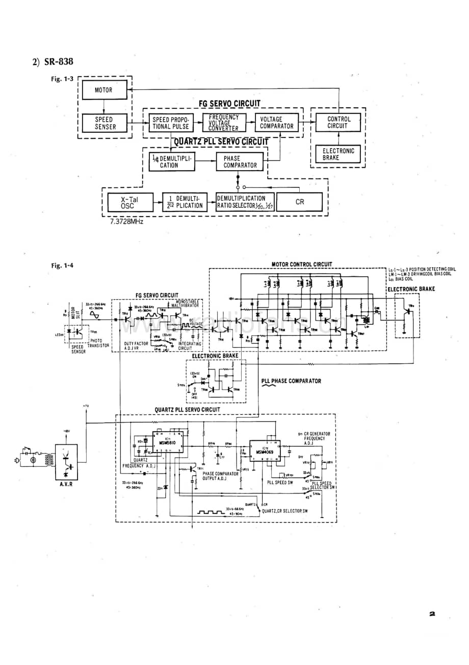 Sansui-SR-838-Service-Manual电路原理图.pdf_第3页