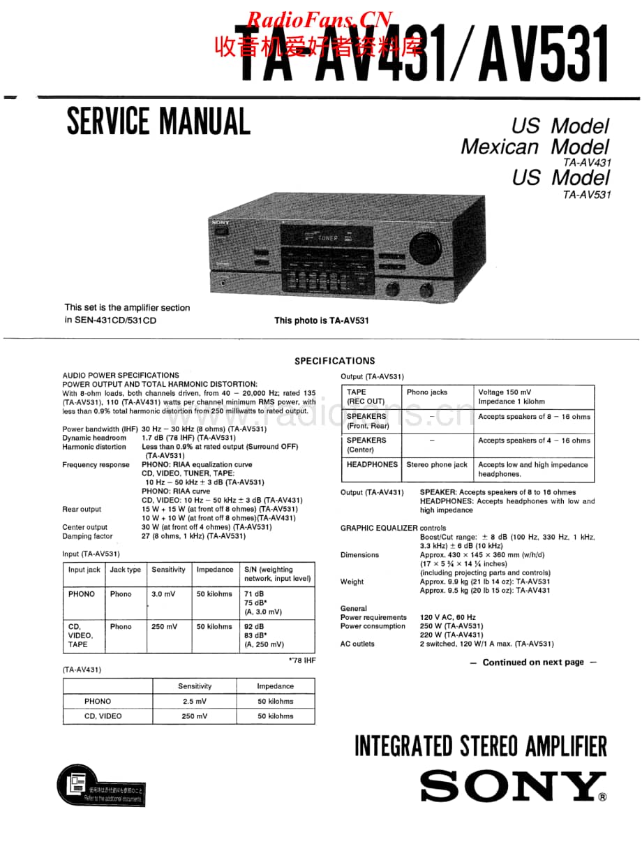 Sony-TA-AV431-Service-Manual电路原理图.pdf_第1页