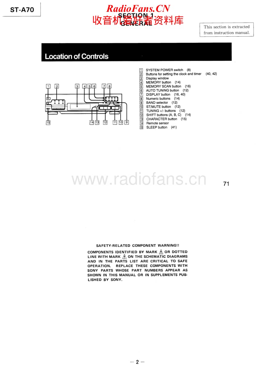 Sony-ST-A70-Service-Manual电路原理图.pdf_第2页