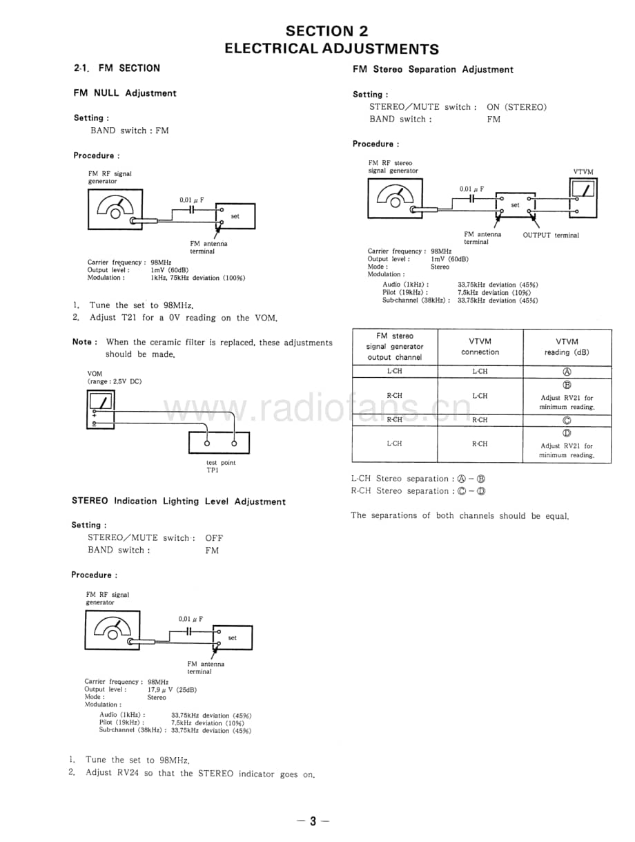 Sony-ST-A70-Service-Manual电路原理图.pdf_第3页