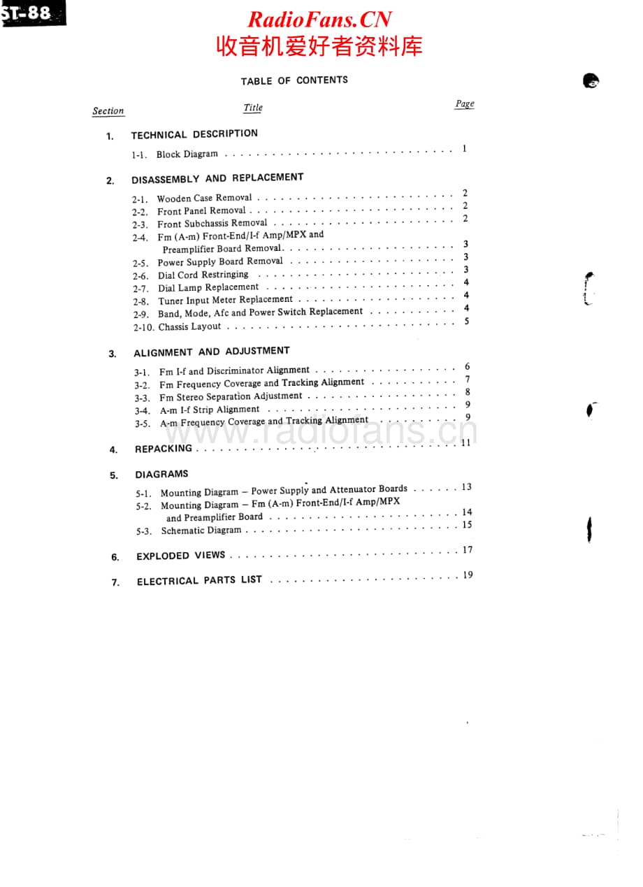 Sony-ST-88-Service-Manual电路原理图.pdf_第2页