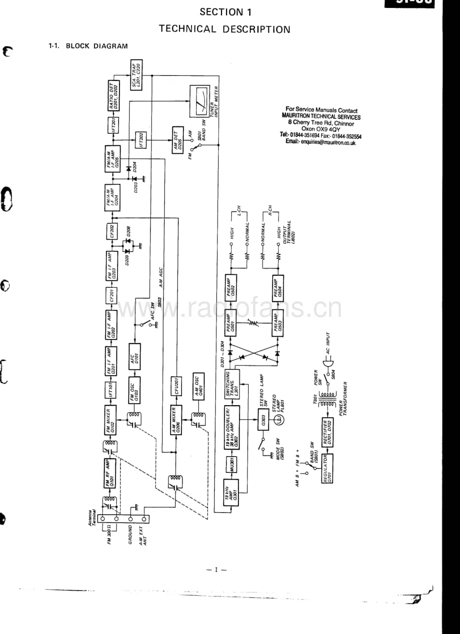 Sony-ST-88-Service-Manual电路原理图.pdf_第3页