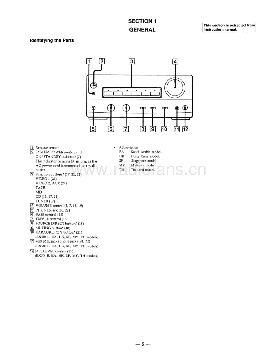 Sony-TA-EX90-Service-Manual电路原理图.pdf_第3页