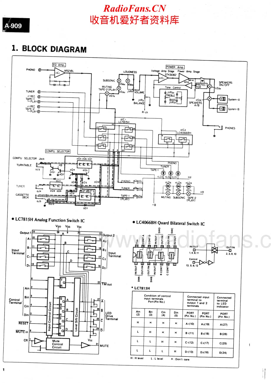 Sansui-A-909-Service-Manual电路原理图.pdf_第2页