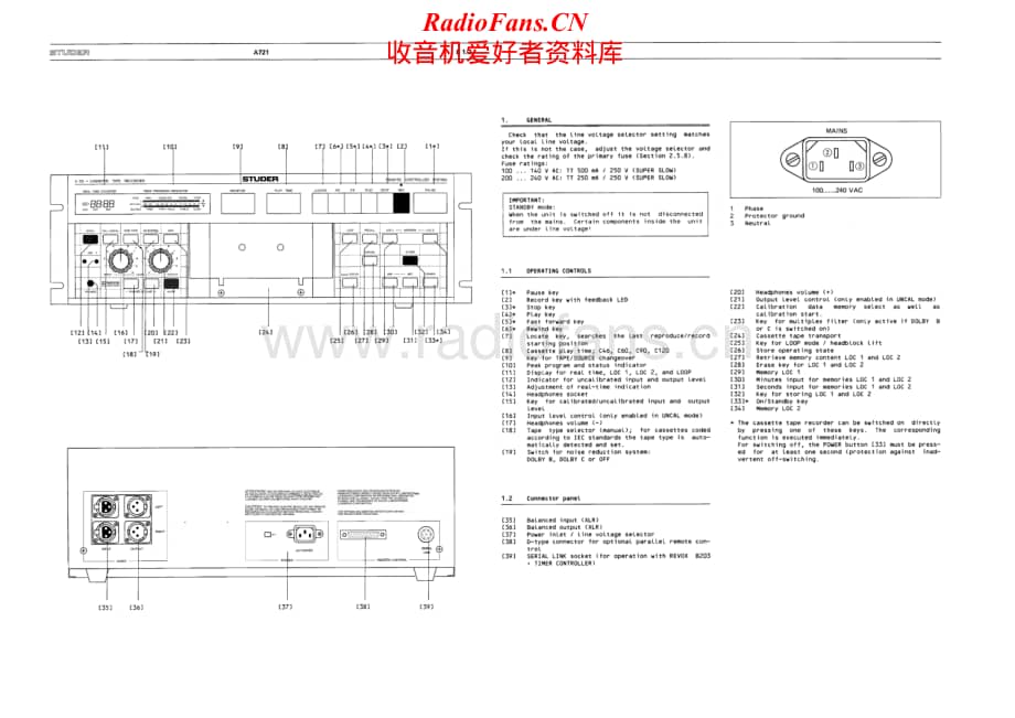 Studer-A-721-Service-Manual电路原理图.pdf_第2页