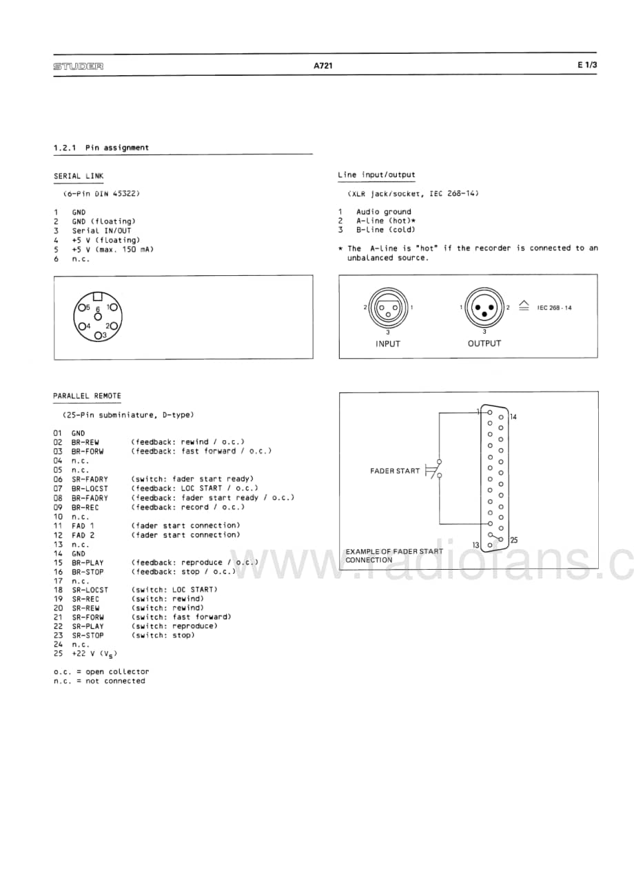 Studer-A-721-Service-Manual电路原理图.pdf_第3页