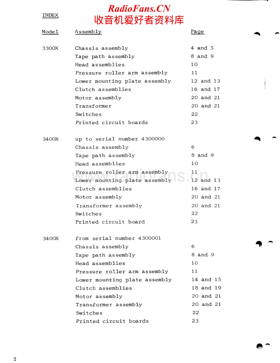 Tandberg-3400-X-3500-X-3600-XD-Service-Manual-2 (1)电路原理图.pdf_第2页