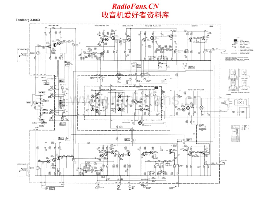 Tandberg-3300-X-Schematic-4电路原理图.pdf_第1页