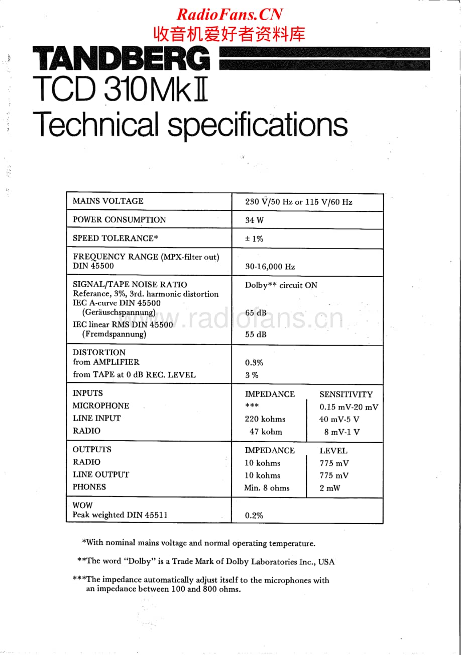 Tandberg-TCD-310_Mk2-Service-Manual电路原理图.pdf_第1页